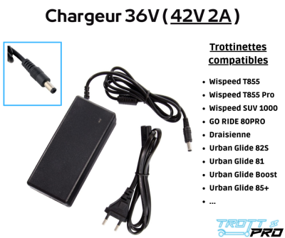 Sitemapcdatahttpsfreydreferenzcomchargeur Trottinette Urban Glidenull